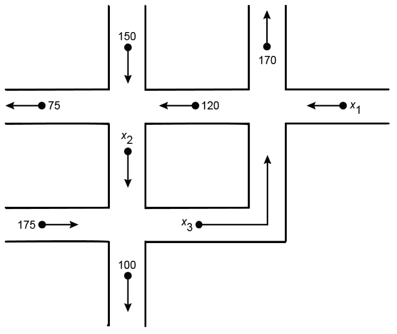 a diagram of a map of the intersections of multiple streets